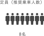 ハイエースの定員（推奨乗車人数）は8名です。